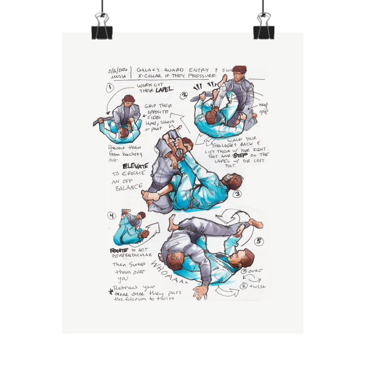 Galaxy Guard | Jiu-Jitsu Technique Poster