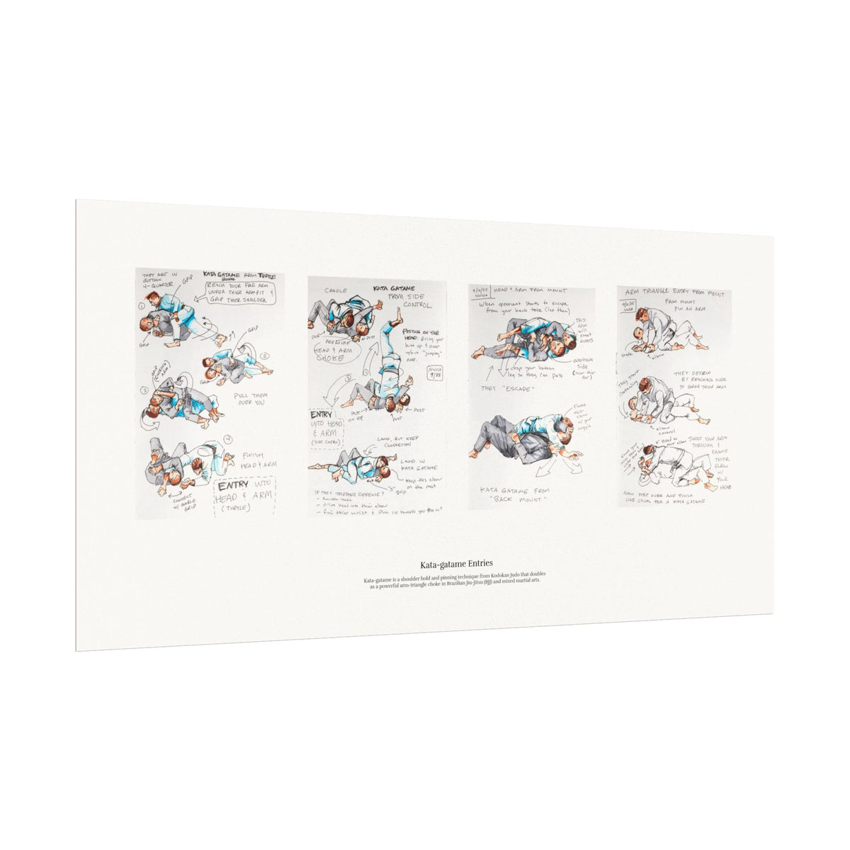 Watercolor Sketch Poster — Textured Matte Art Print with Notes