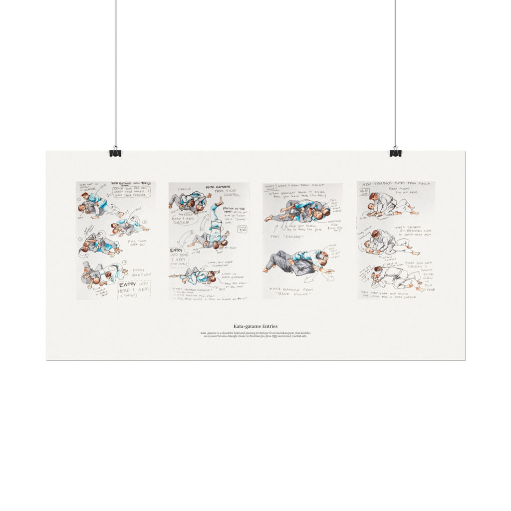 Watercolor Sketch Poster — Textured Matte Art Print with Notes