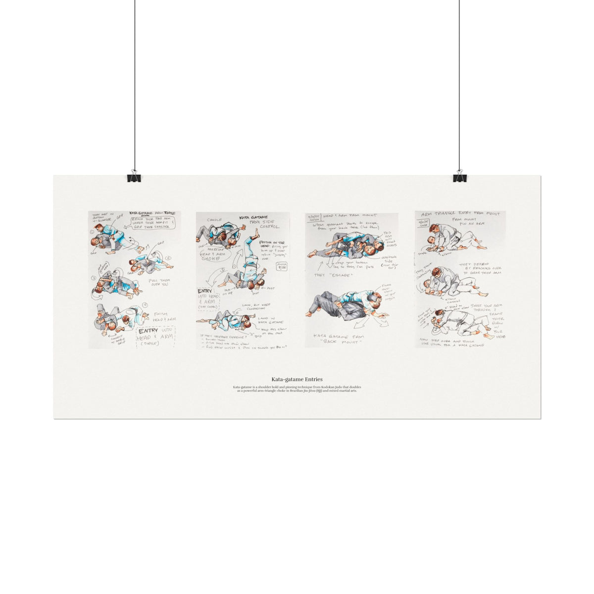 Watercolor Sketch Poster — Textured Matte Art Print with Notes