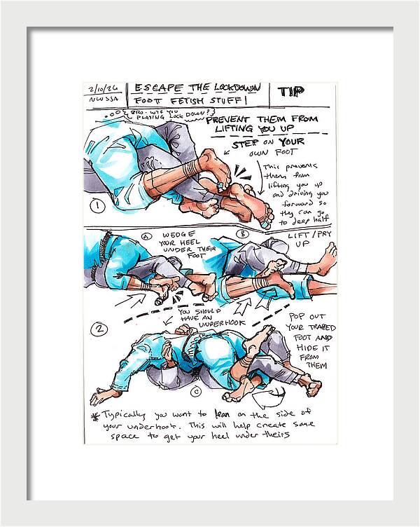 Escape Lockdown Technique Guide - Framed Print