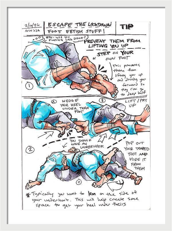 Escape Lockdown Technique Guide - Framed Print