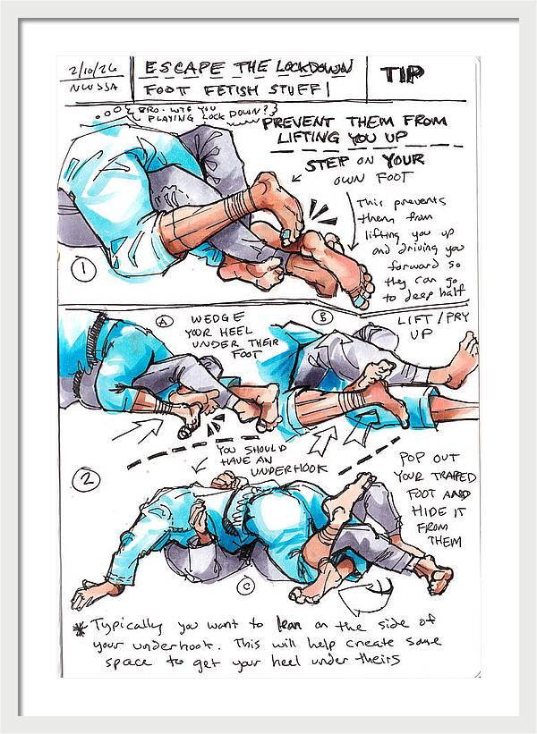 Escape Lockdown Technique Guide - Framed Print