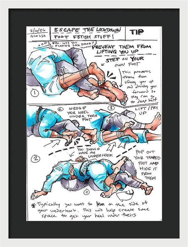 Escape Lockdown Technique Guide - Framed Print