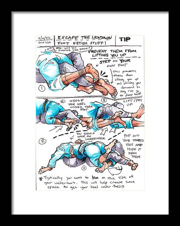 Escape Lockdown Technique Guide - Framed Print