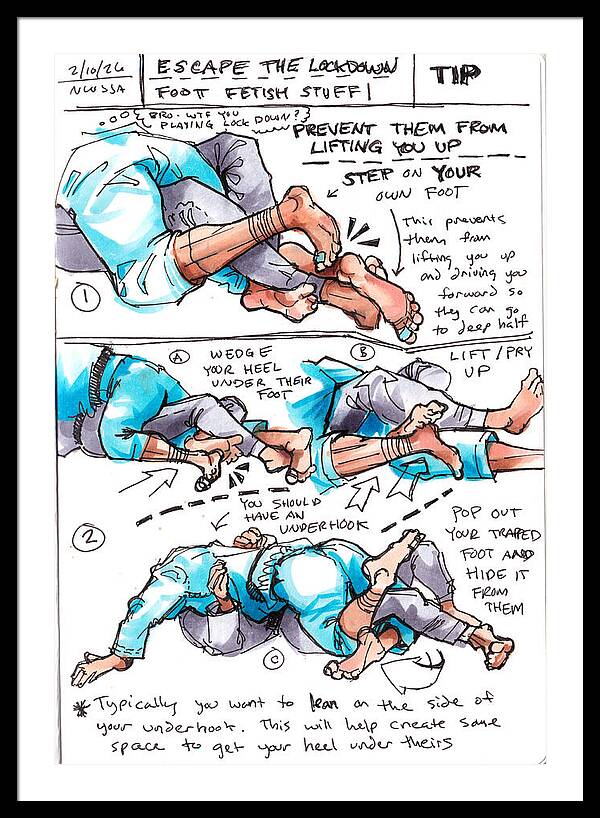 Escape Lockdown Technique Guide - Framed Print