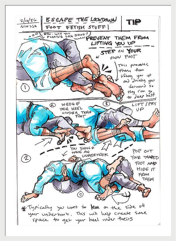 Escape Lockdown Technique Guide - Framed Print