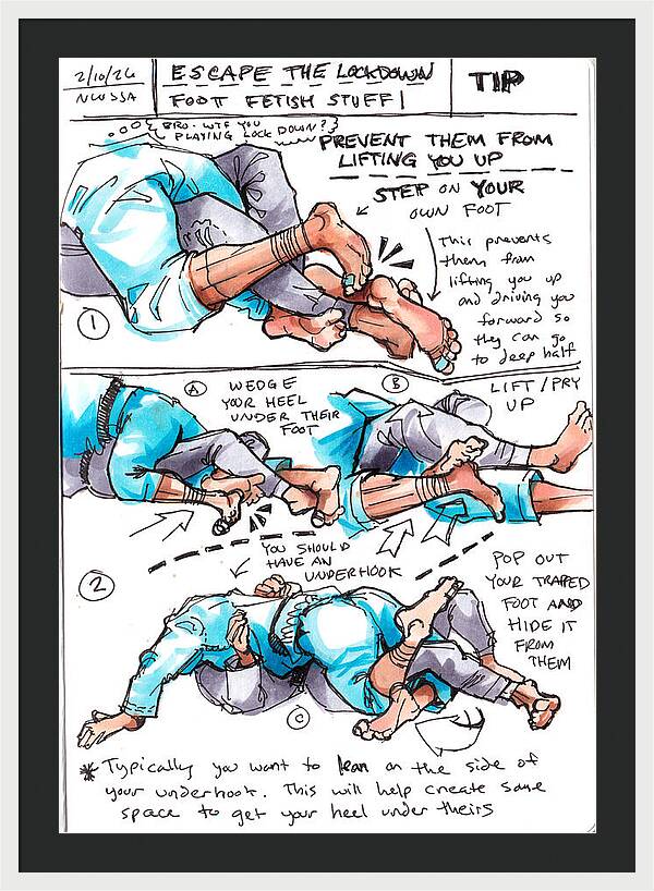Escape Lockdown Technique Guide - Framed Print