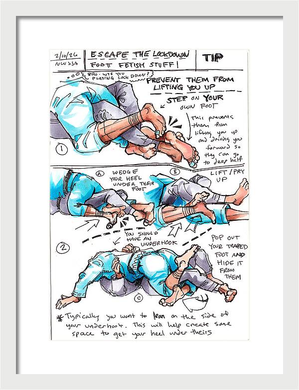 Escape Lockdown Technique Guide - Framed Print