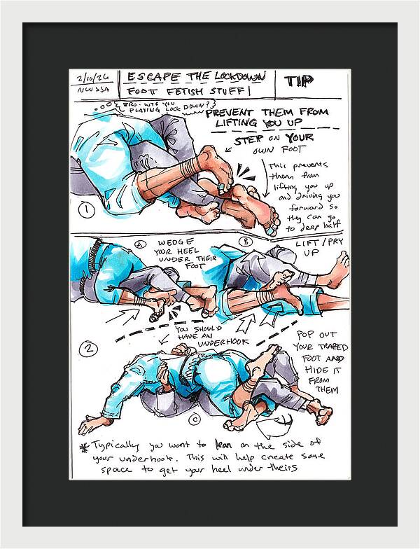 Escape Lockdown Technique Guide - Framed Print