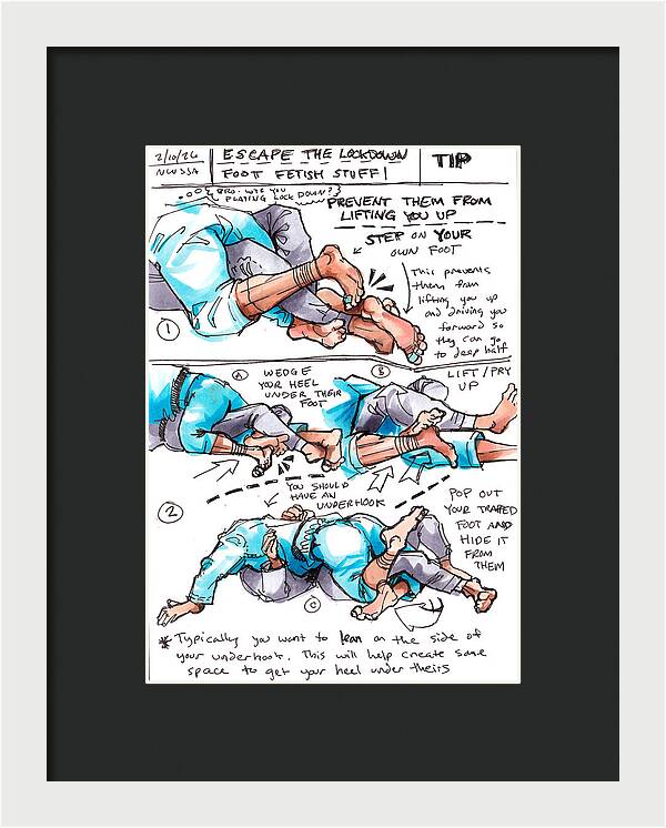 Escape Lockdown Technique Guide - Framed Print