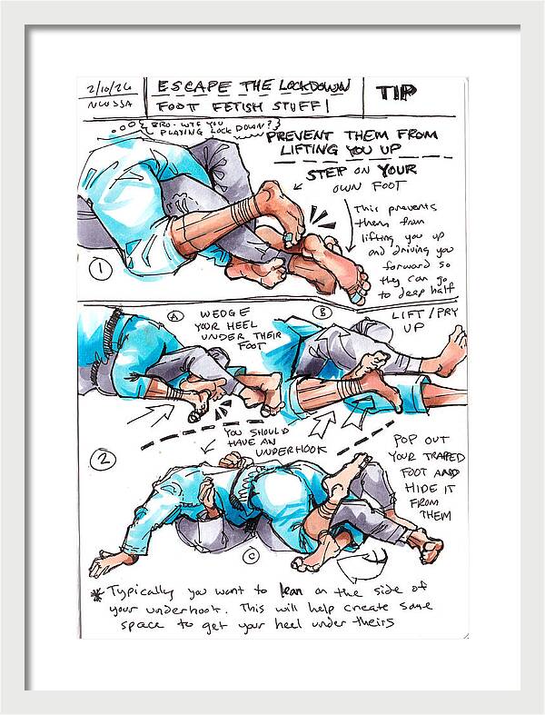 Escape Lockdown Technique Guide - Framed Print