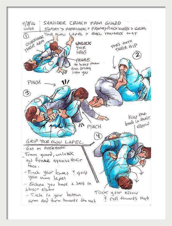 Shoulder Crunch from Guard - Framed Print