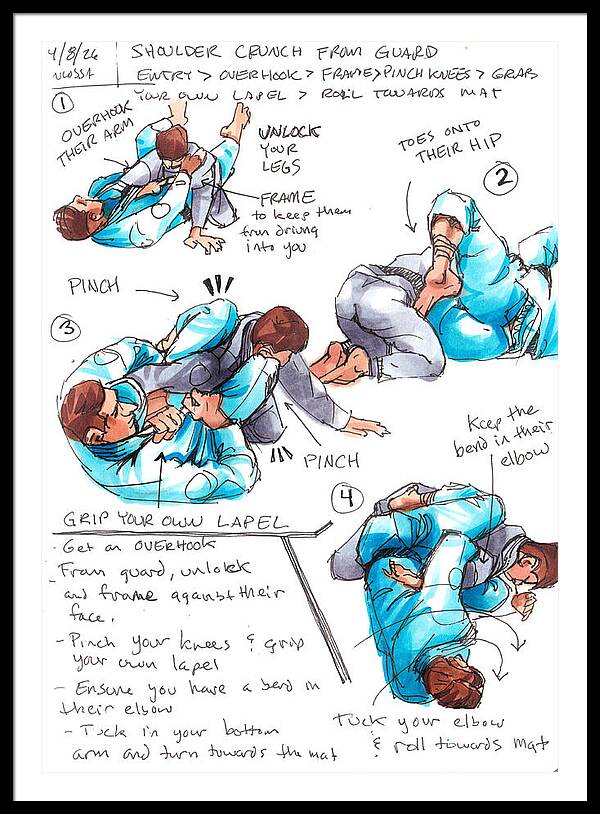 Shoulder Crunch from Guard - Framed Print