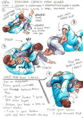 Shoulder Crunch from Guard - Art Print