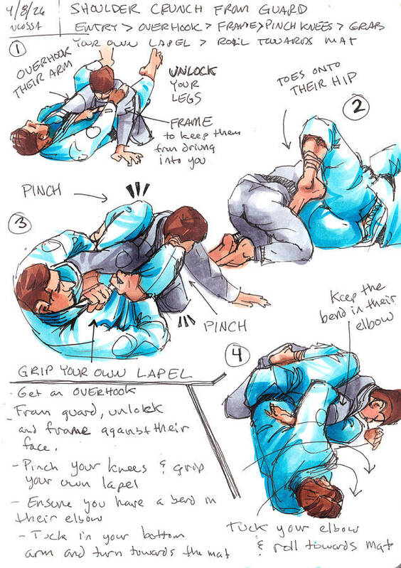 Shoulder Crunch from Guard - Art Print