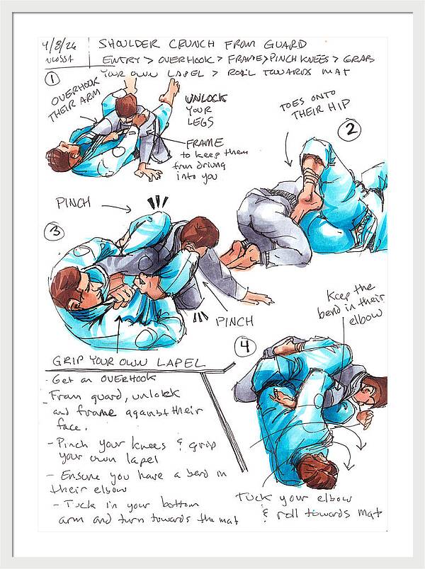 Shoulder Crunch from Guard - Framed Print