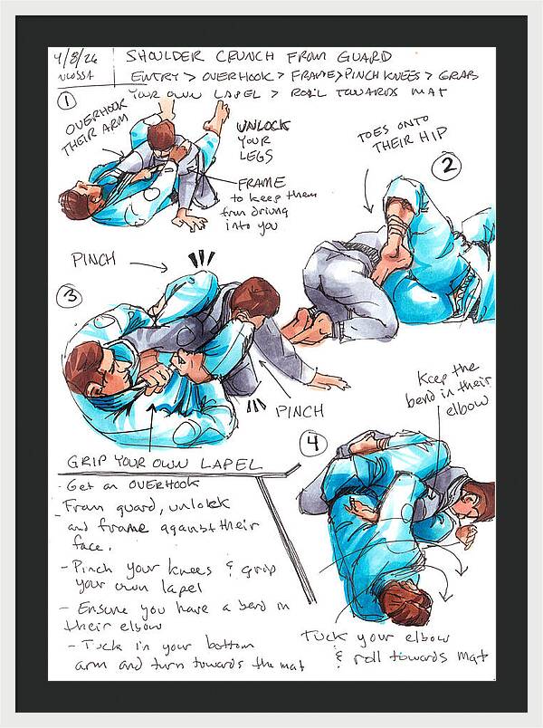 Shoulder Crunch from Guard - Framed Print