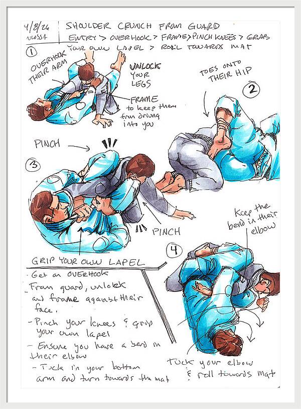Shoulder Crunch from Guard - Framed Print