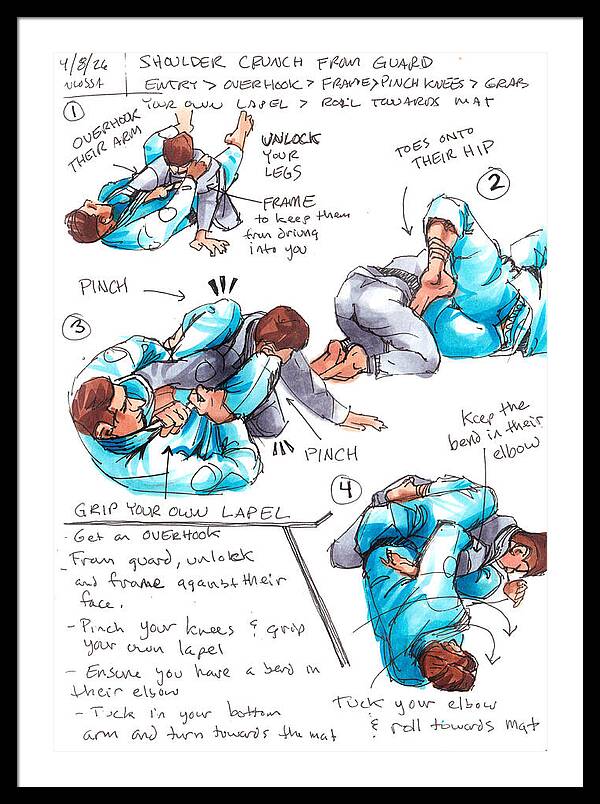 Shoulder Crunch from Guard - Framed Print